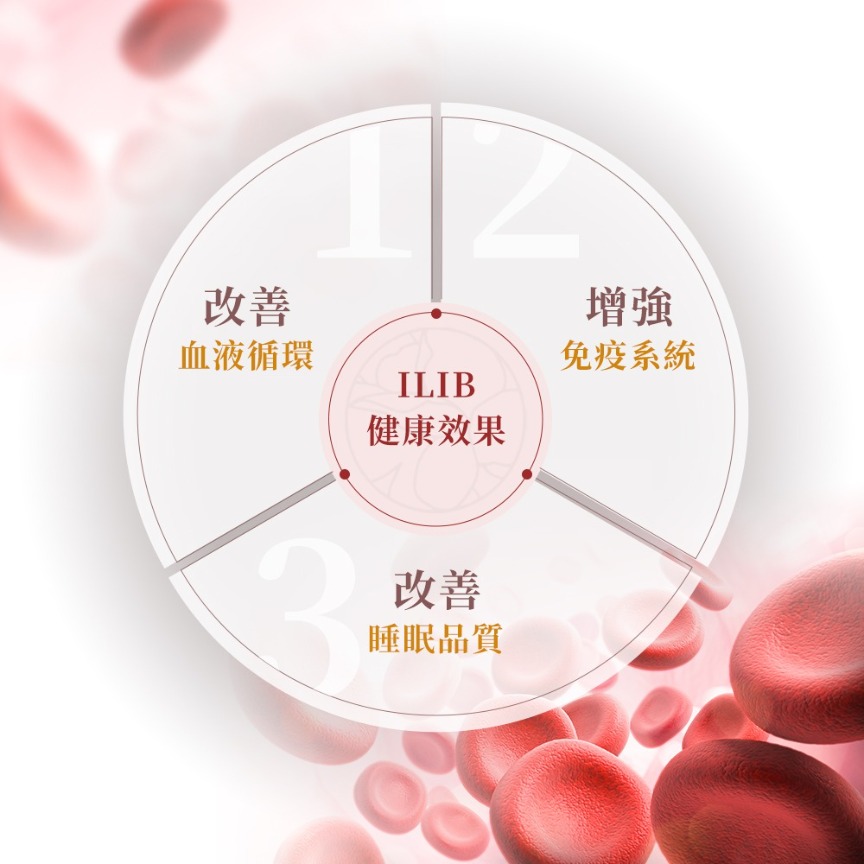 1. 改善血液循環 2. 增強免疫系統 3. 其他健康效益