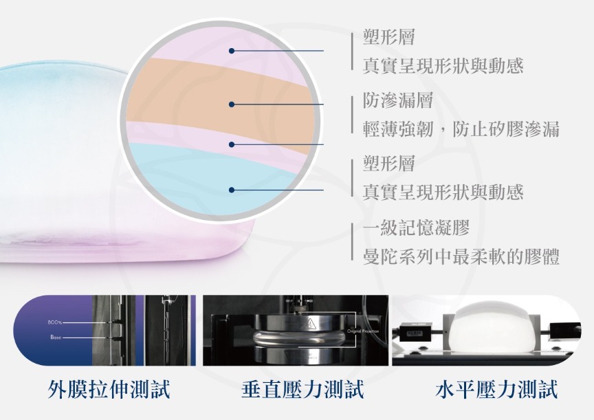 女王波(Mentor Xtra)有別於傳統的隆乳假體。其填充物採用高聚合性記憶膠體其具高彈性的特性，帶來仿真的柔軟觸感，運用AI技術精準填充，近乎100%的填充率完美貼合，大大降低莢膜攣縮率（低於1%）。